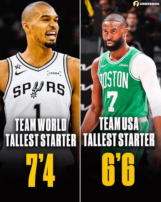 224vs198！美媒：美国队全明星首发阵容将处于巨大劣势🥴